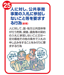 人に対し、公共事務事業の入札に参加しないこと等を要求する行為(新規) 人に対して、国・地方公共団体等が行う売買、賃借、請負等の契約の入札に参加しないこと又は一定の価格その他の条件で入札の申し込みをすることをみだりに要求する行為