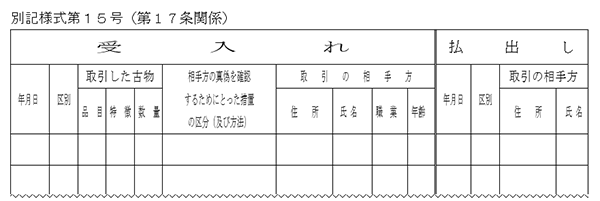別記様式第15号(第17条関係)